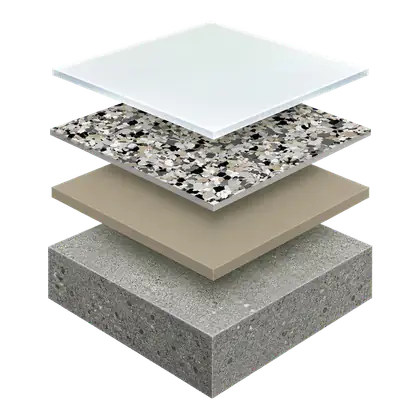 Our 4-Layer Flake System